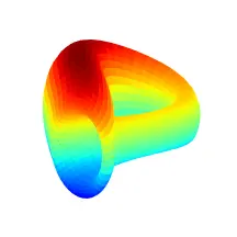 Curve logo